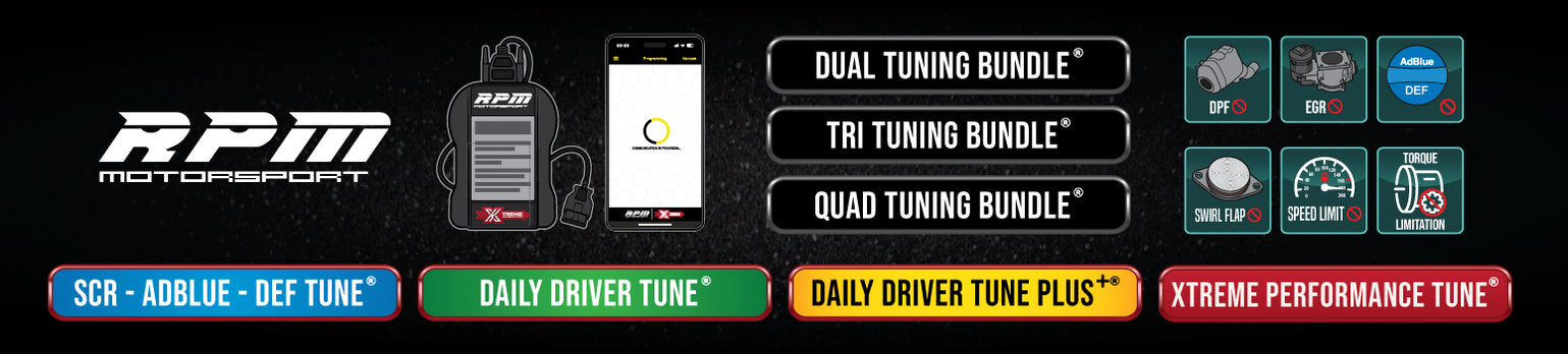 Rpm Motorsport Tuning Bundles
