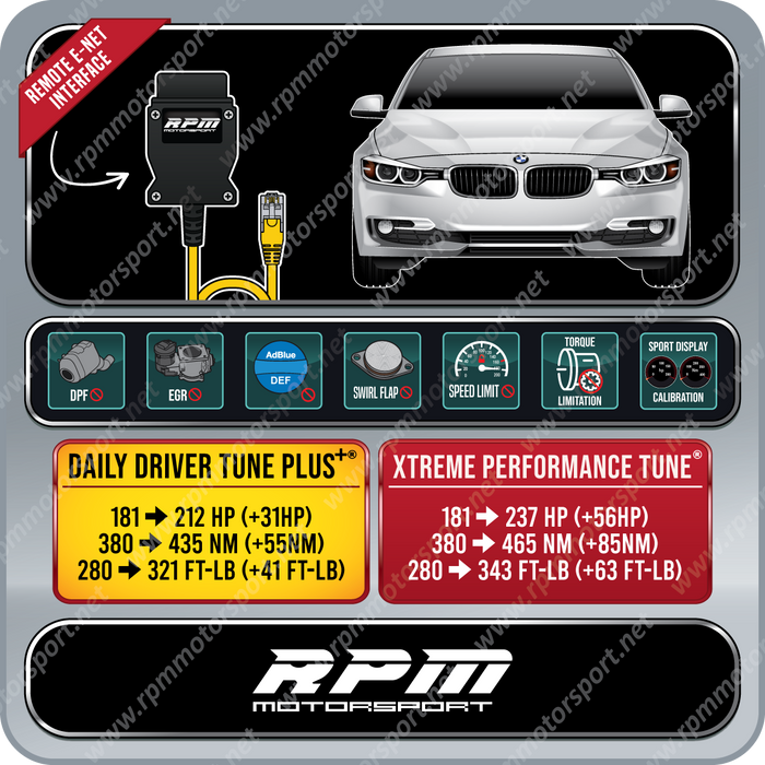 BMW F30 328d 328d xDrive 07/2015 to 2019 Rpm Motorsport Tune