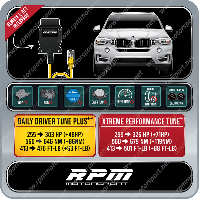 BMW F15 X5 xDrive35d 07/2015 to 2018 Rpm Motorsport Tune