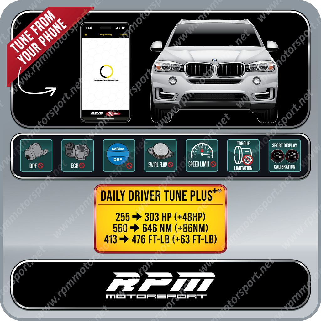 BMW F15 X5 35dX Years 2013 to 06/2015 Rpm Motorsport TRI Tuning Bundle