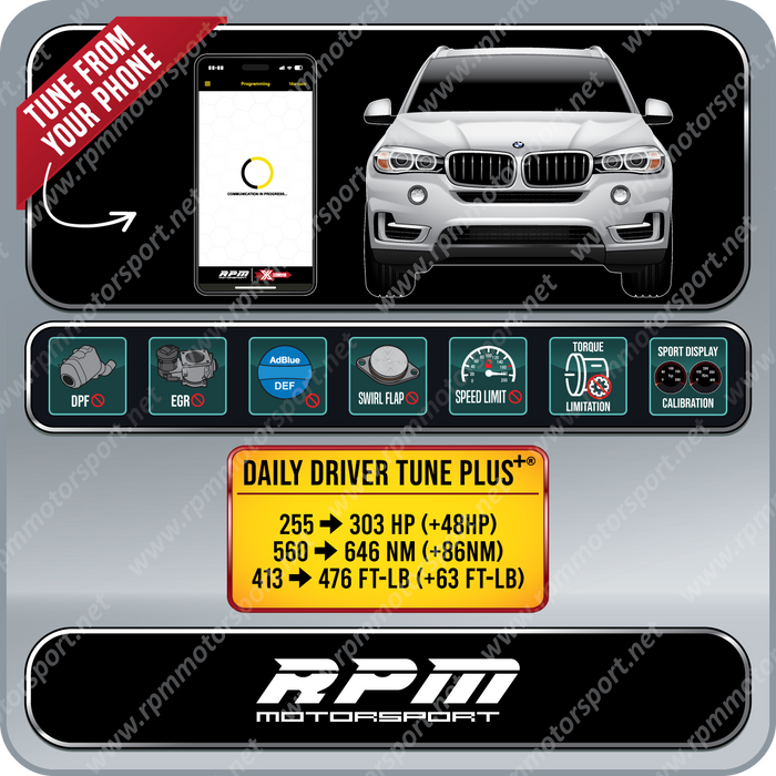 BMW F15 X5 35dX Years 2013 to 06/2015 Rpm Motorsport TRI Tuning Bundle