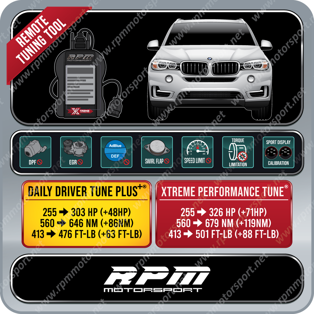 F15_X5_35dX_Xtreme_Tool_NEW_10