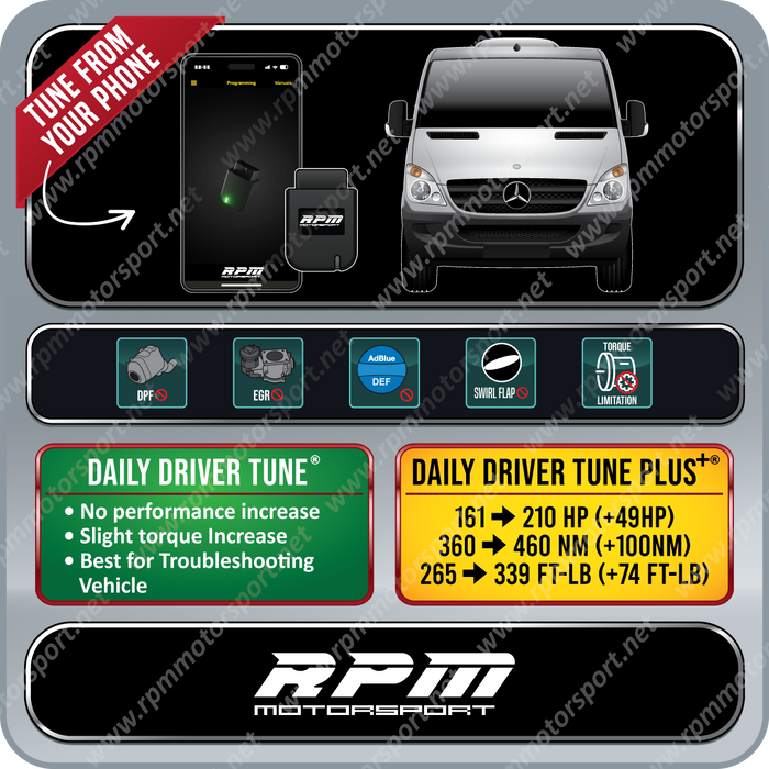 Mercedes Benz Sprinter Van W907 2.1L 4CYL OM651 Turbo Diesel 2019 to 2022 Rpm Motorsport Tune