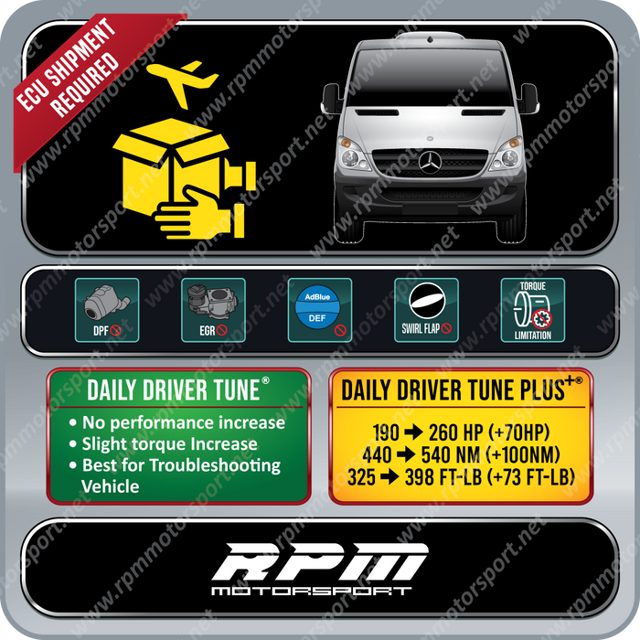 Mercedes Benz Sprinter Van W907 SCR / DPF / EGR Delete (EDC17CP57) Years 2019 to 2022