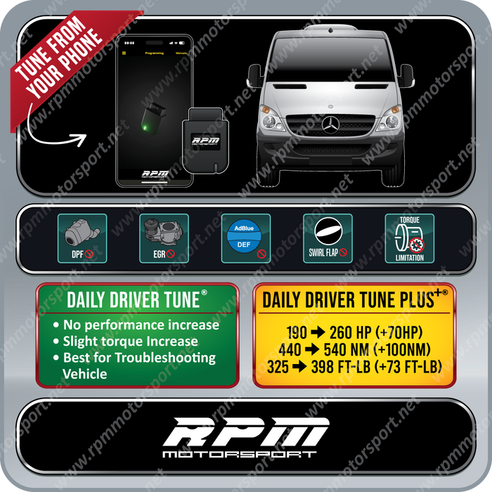 Mercedes Benz Sprinter Van W907 SCR / DPF / EGR Delete (EDC17CP57) Years 2019 to 2022