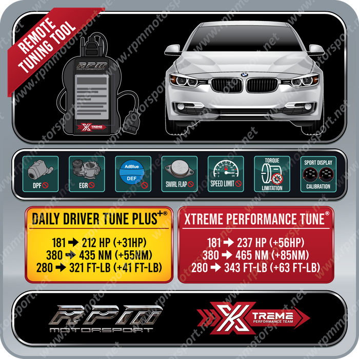 BMW F30 328d 328dx Years 2013 to 2019 Rpm Motorsport Tuning Bundle