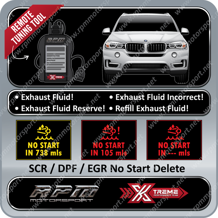 BMW X5 xDrive35d 3.0sd F15 Years 2013 TO 2018 SCR / DPF / EGR Delete